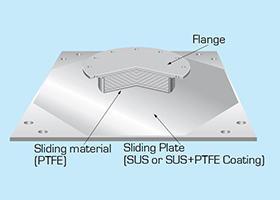 JAXBlog_Bridgestone_SeismicTechnology_ElasticSlidingBearing.jpg