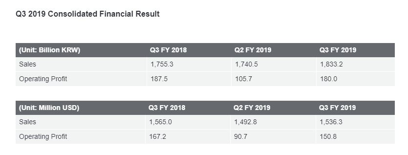 financials.JPG