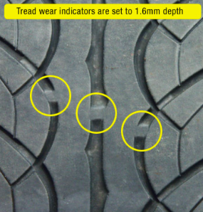 Tyre Performance and Wear Illustration